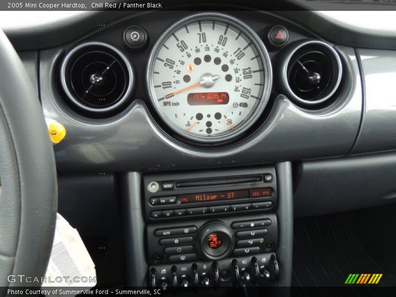 Chili Red / Panther Black 2005 Mini Cooper Hardtop