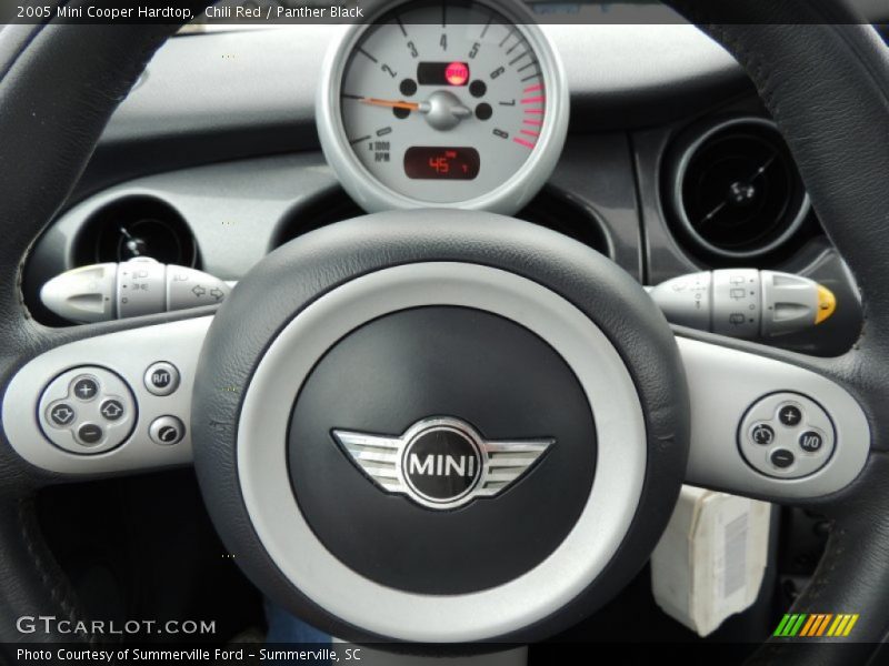 Chili Red / Panther Black 2005 Mini Cooper Hardtop