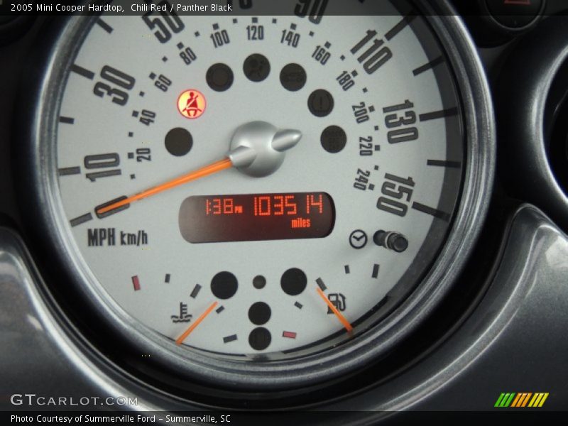 Chili Red / Panther Black 2005 Mini Cooper Hardtop