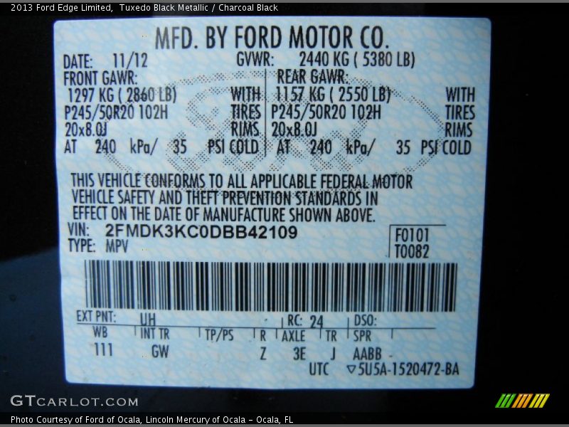 Tuxedo Black Metallic / Charcoal Black 2013 Ford Edge Limited
