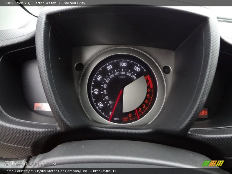  2009 xD   Gauges
