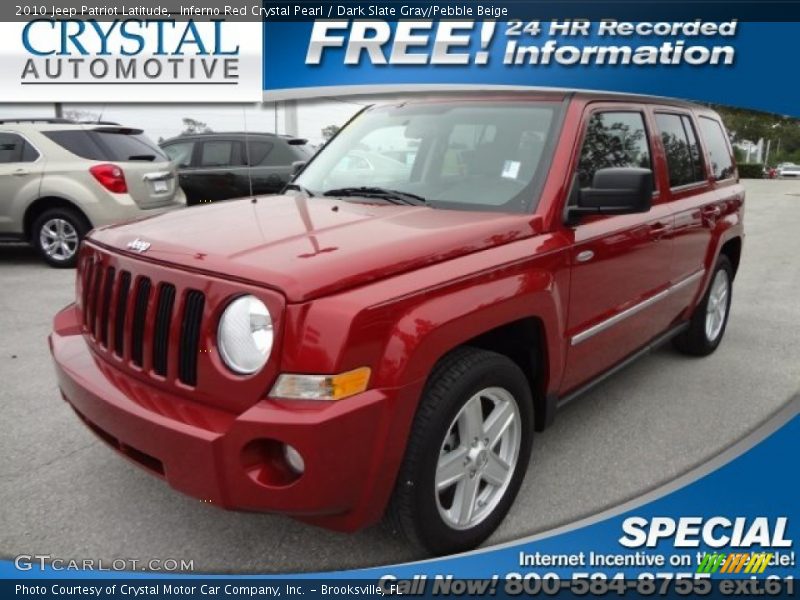 Inferno Red Crystal Pearl / Dark Slate Gray/Pebble Beige 2010 Jeep Patriot Latitude
