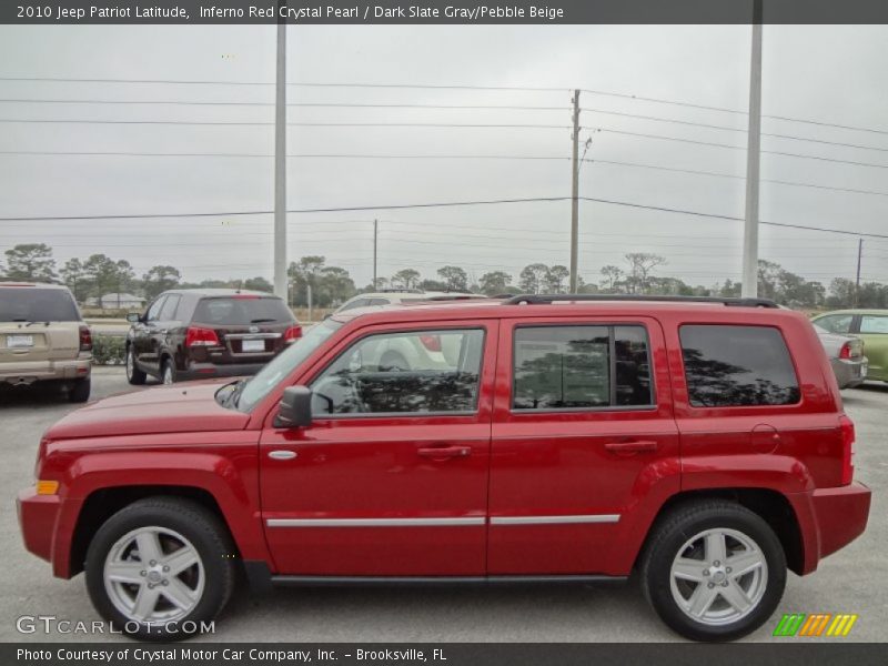 Inferno Red Crystal Pearl / Dark Slate Gray/Pebble Beige 2010 Jeep Patriot Latitude