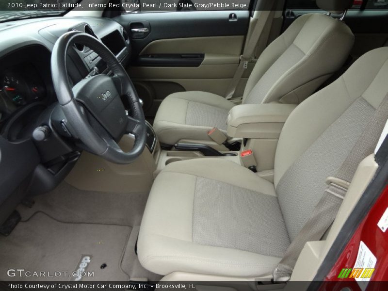 Inferno Red Crystal Pearl / Dark Slate Gray/Pebble Beige 2010 Jeep Patriot Latitude