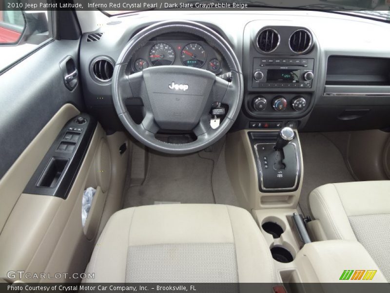 Inferno Red Crystal Pearl / Dark Slate Gray/Pebble Beige 2010 Jeep Patriot Latitude
