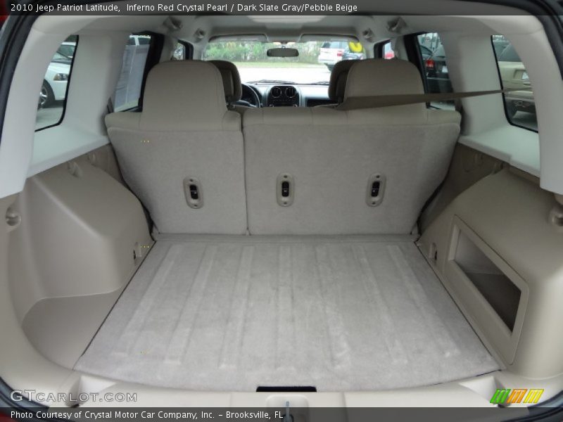 Inferno Red Crystal Pearl / Dark Slate Gray/Pebble Beige 2010 Jeep Patriot Latitude