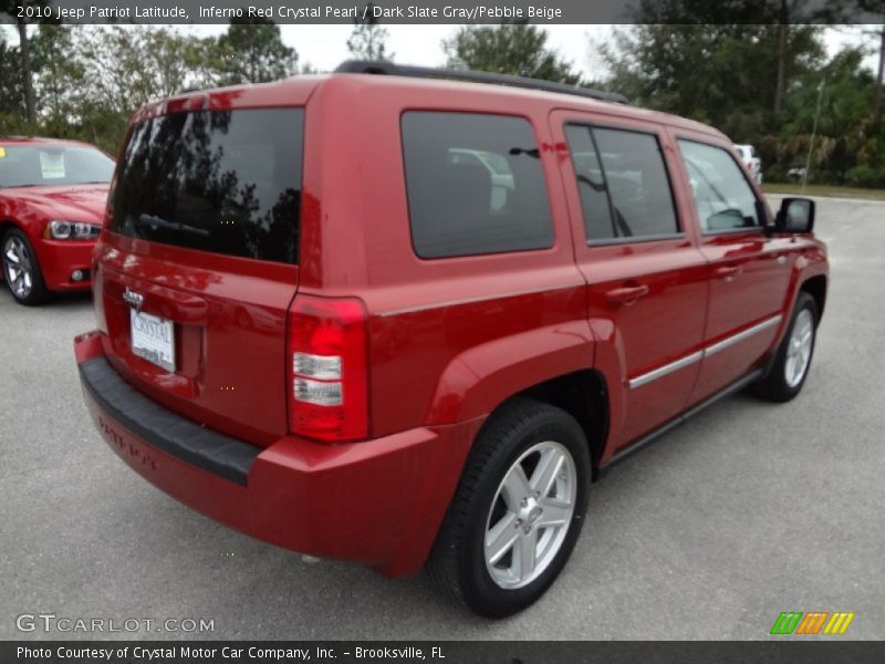 Inferno Red Crystal Pearl / Dark Slate Gray/Pebble Beige 2010 Jeep Patriot Latitude
