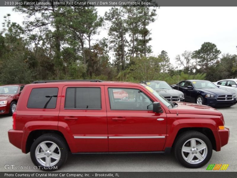 Inferno Red Crystal Pearl / Dark Slate Gray/Pebble Beige 2010 Jeep Patriot Latitude