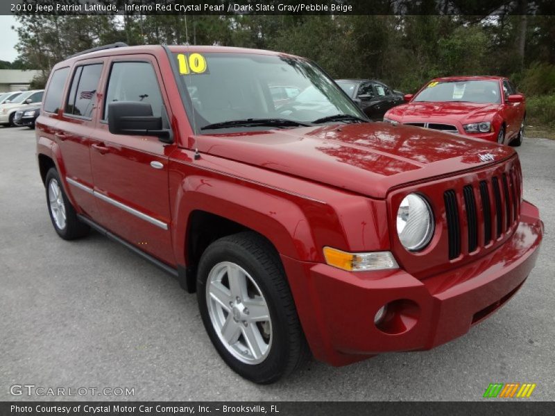 Inferno Red Crystal Pearl / Dark Slate Gray/Pebble Beige 2010 Jeep Patriot Latitude