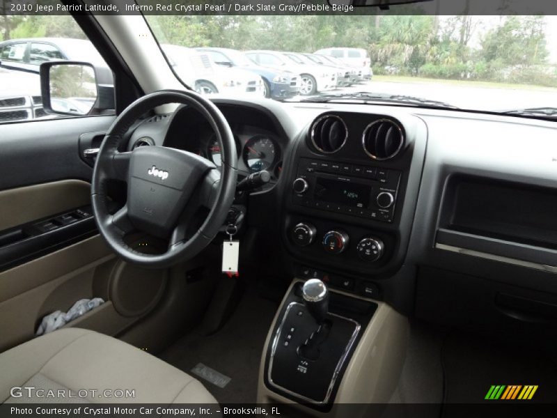 Inferno Red Crystal Pearl / Dark Slate Gray/Pebble Beige 2010 Jeep Patriot Latitude