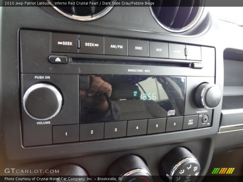 Inferno Red Crystal Pearl / Dark Slate Gray/Pebble Beige 2010 Jeep Patriot Latitude