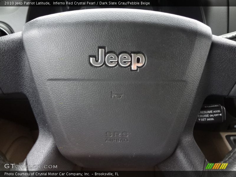 Inferno Red Crystal Pearl / Dark Slate Gray/Pebble Beige 2010 Jeep Patriot Latitude