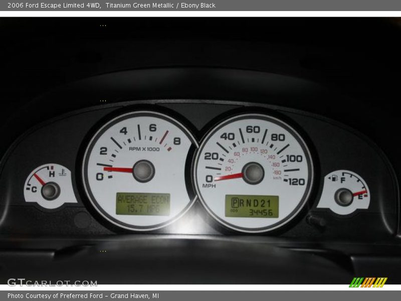  2006 Escape Limited 4WD Limited 4WD Gauges