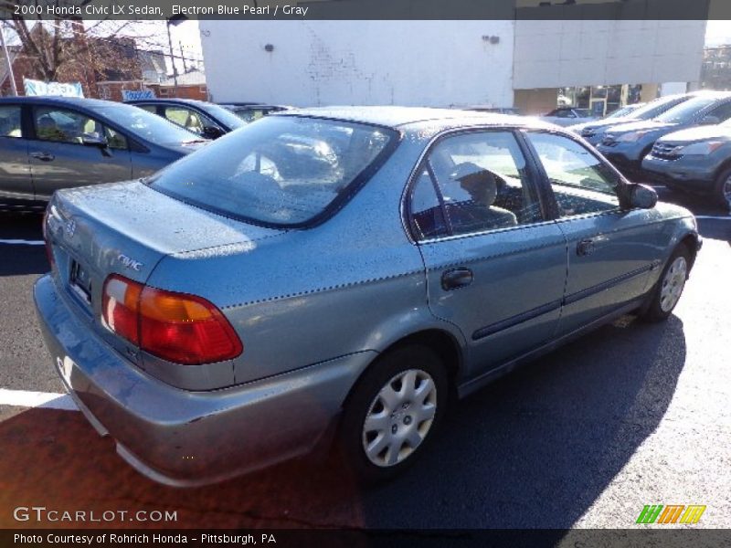 Electron Blue Pearl / Gray 2000 Honda Civic LX Sedan