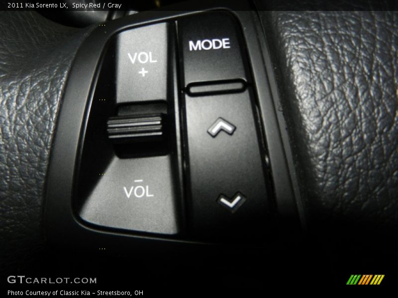 Spicy Red / Gray 2011 Kia Sorento LX
