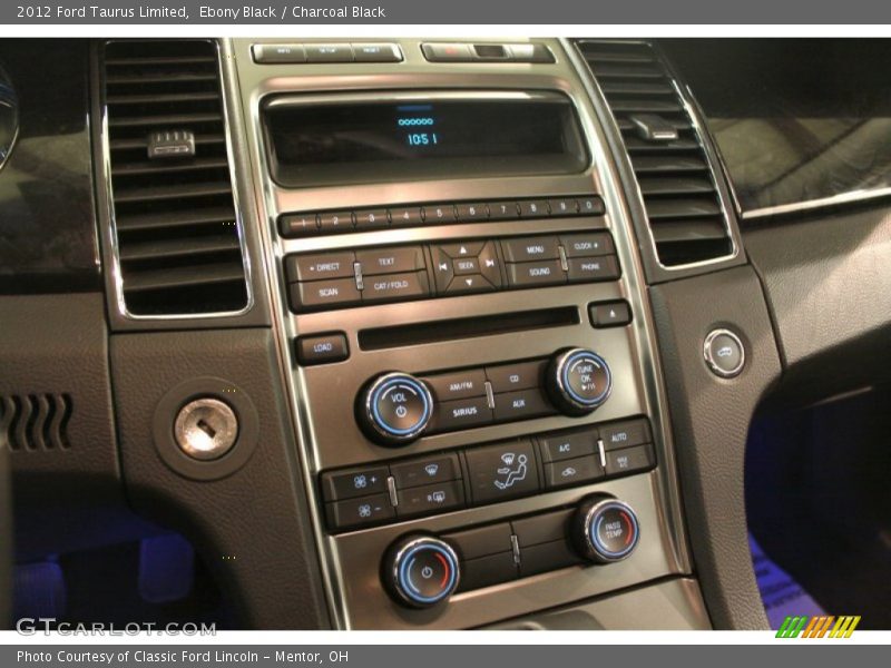 Controls of 2012 Taurus Limited