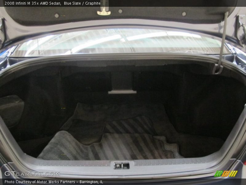 Blue Slate / Graphite 2008 Infiniti M 35x AWD Sedan