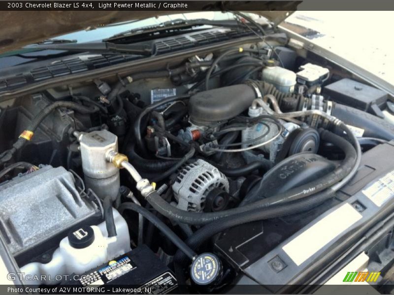 Light Pewter Metallic / Graphite 2003 Chevrolet Blazer LS 4x4