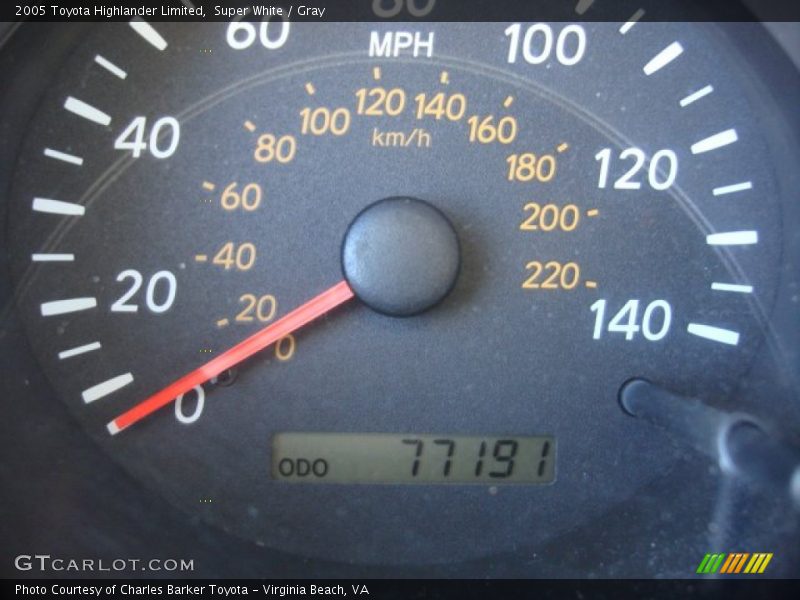 Super White / Gray 2005 Toyota Highlander Limited