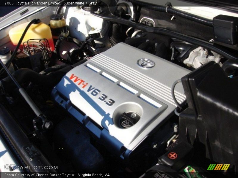 Super White / Gray 2005 Toyota Highlander Limited