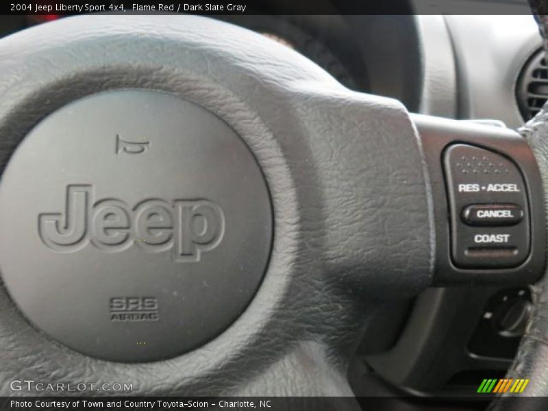 Flame Red / Dark Slate Gray 2004 Jeep Liberty Sport 4x4