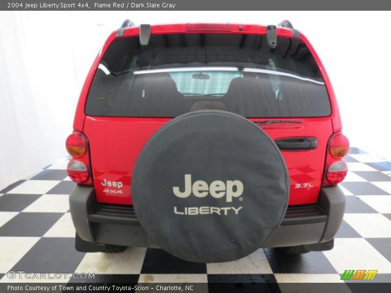 Flame Red / Dark Slate Gray 2004 Jeep Liberty Sport 4x4