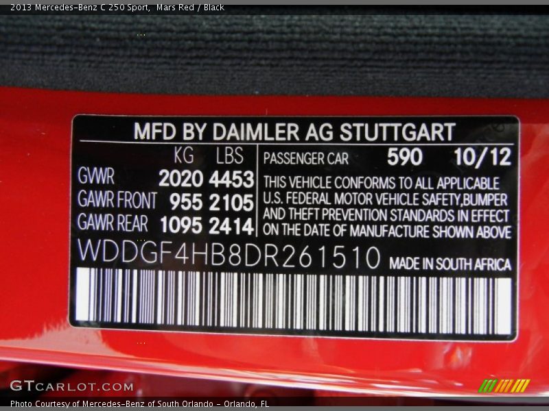 Mars Red / Black 2013 Mercedes-Benz C 250 Sport