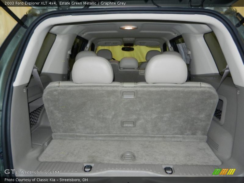  2003 Explorer XLT 4x4 Trunk