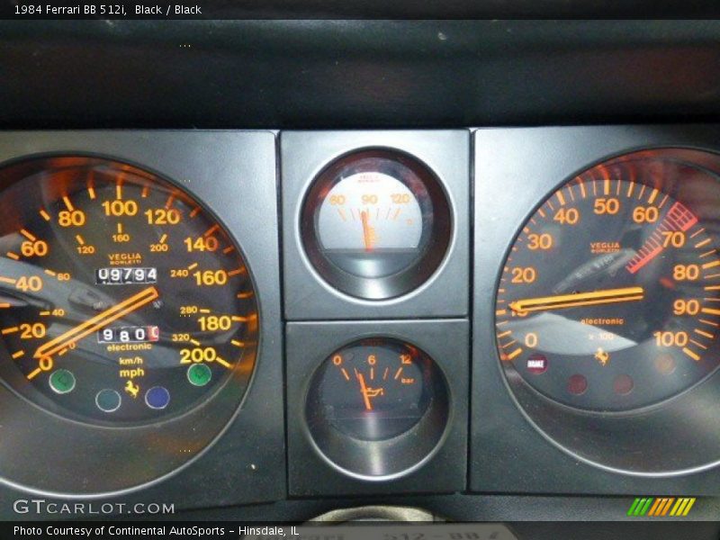  1984 BB 512i   Gauges