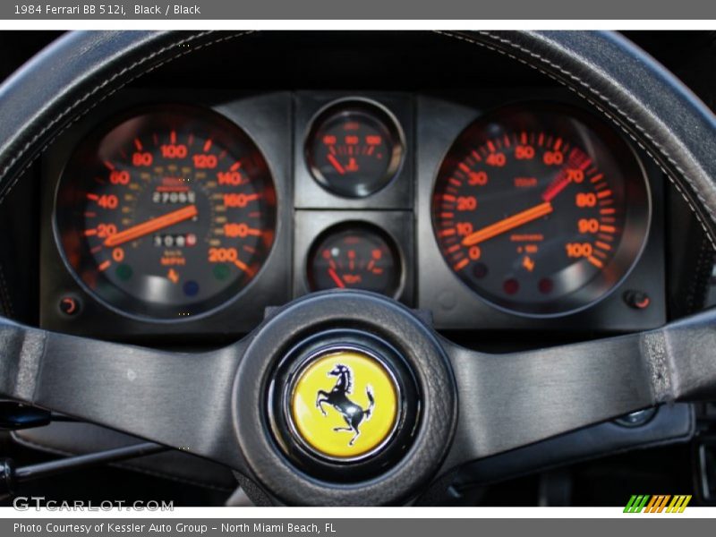  1984 BB 512i   Gauges