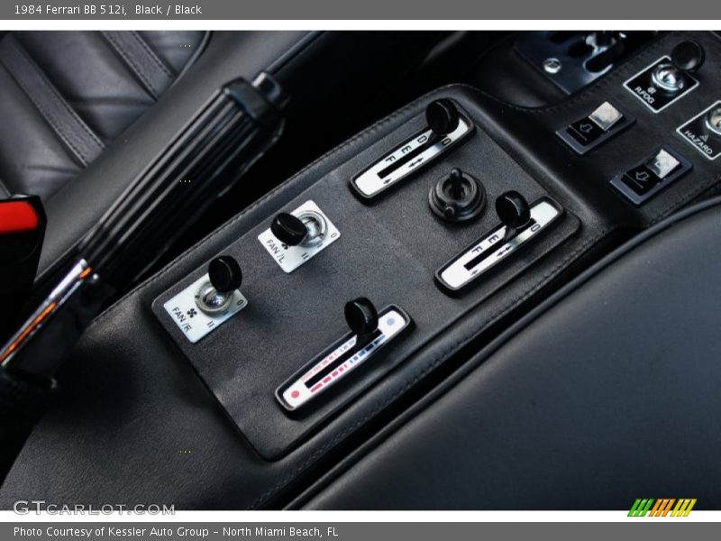 Controls of 1984 BB 512i 