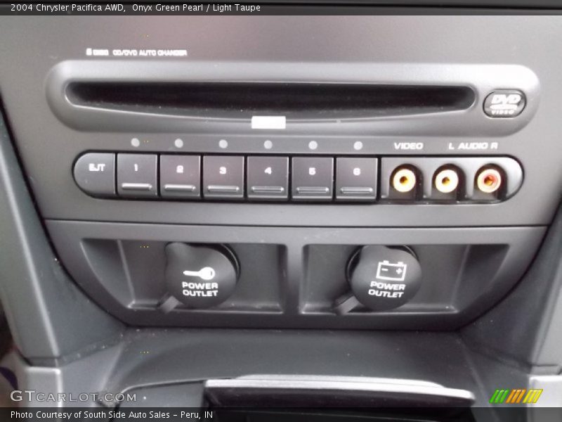 Controls of 2004 Pacifica AWD
