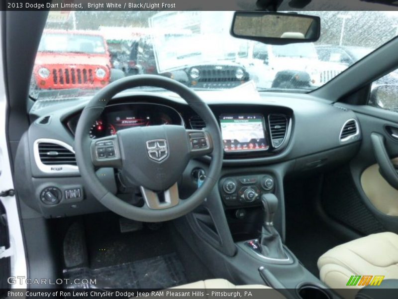 Dashboard of 2013 Dart Limited