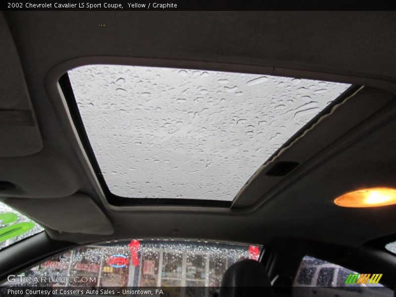 Sunroof of 2002 Cavalier LS Sport Coupe