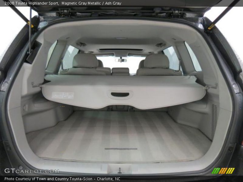 Magnetic Gray Metallic / Ash Gray 2008 Toyota Highlander Sport