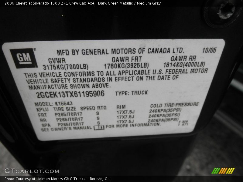 Dark Green Metallic / Medium Gray 2006 Chevrolet Silverado 1500 Z71 Crew Cab 4x4