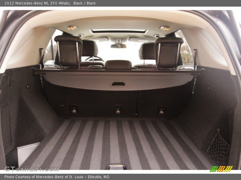 Black / Black 2012 Mercedes-Benz ML 350 4Matic