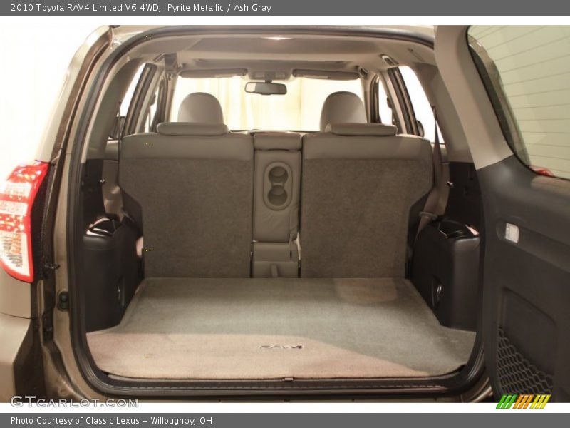 Pyrite Metallic / Ash Gray 2010 Toyota RAV4 Limited V6 4WD