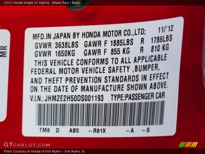 2013 Insight LX Hybrid Milano Red Color Code R81X