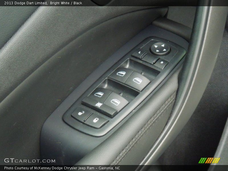 Controls of 2013 Dart Limited