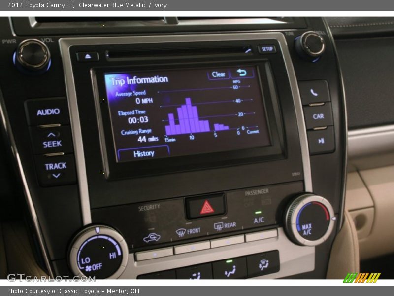 Clearwater Blue Metallic / Ivory 2012 Toyota Camry LE
