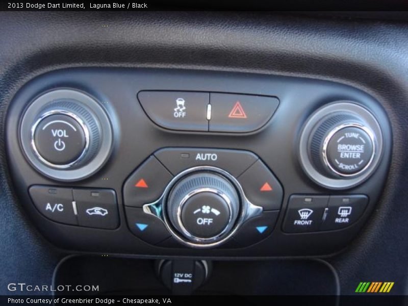 Controls of 2013 Dart Limited
