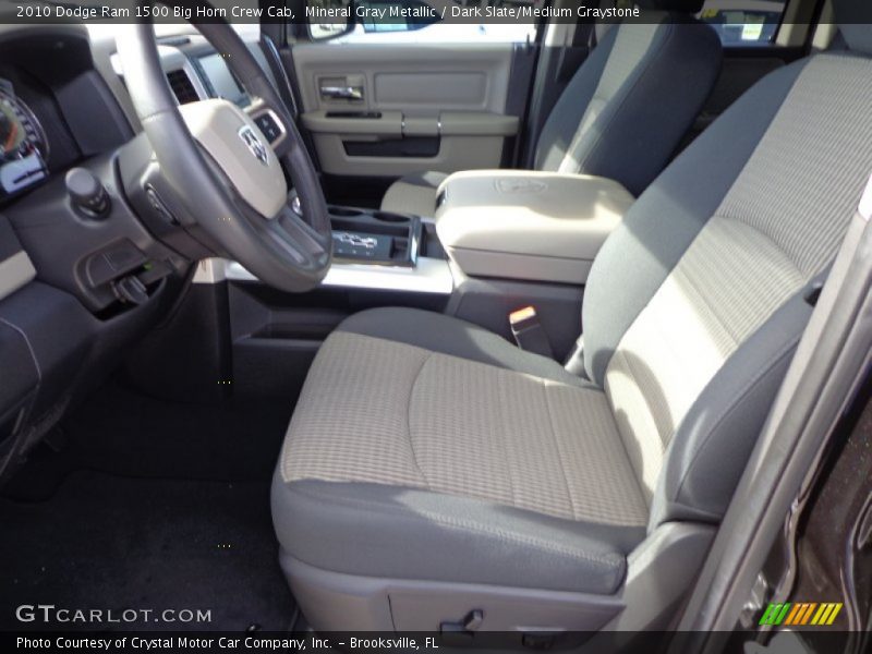 Mineral Gray Metallic / Dark Slate/Medium Graystone 2010 Dodge Ram 1500 Big Horn Crew Cab
