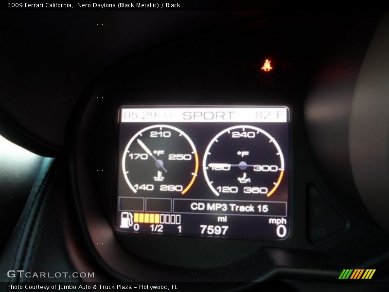  2009 California   Gauges