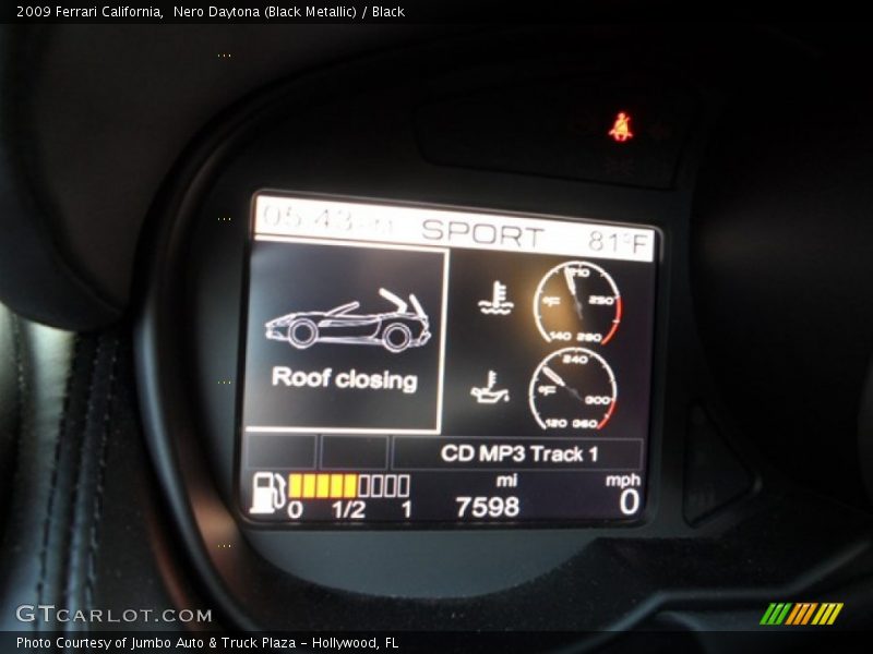  2009 California   Gauges
