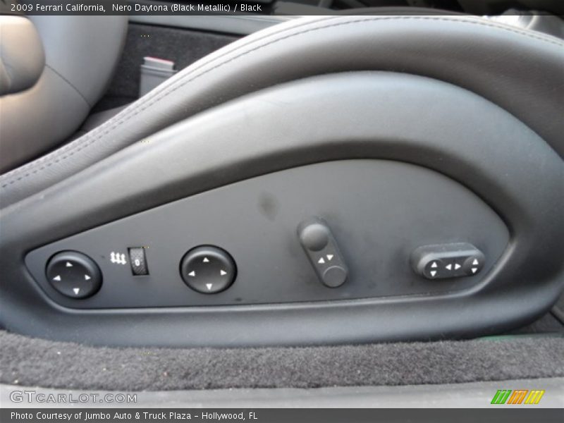 Controls of 2009 California 