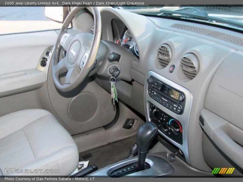 Dark Khaki Pearl / Dark Khaki/Light Graystone 2005 Jeep Liberty Limited 4x4