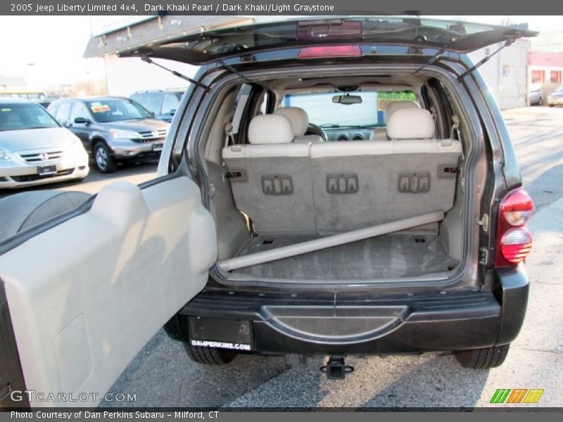 Dark Khaki Pearl / Dark Khaki/Light Graystone 2005 Jeep Liberty Limited 4x4