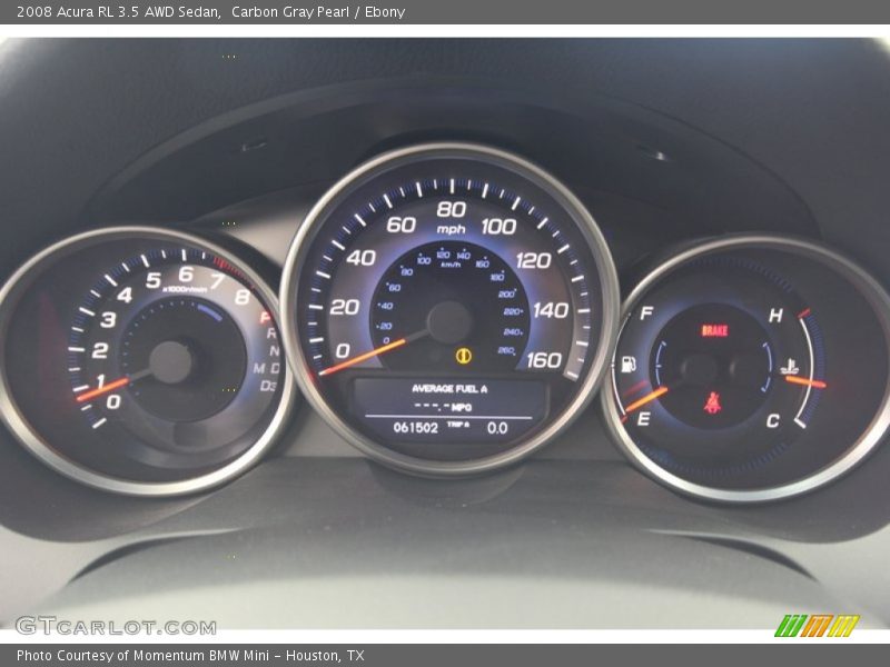  2008 RL 3.5 AWD Sedan 3.5 AWD Sedan Gauges
