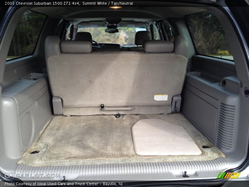 Summit White / Tan/Neutral 2003 Chevrolet Suburban 1500 Z71 4x4
